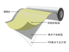 宽幅3-4米TPO高分子预铺防水卷材